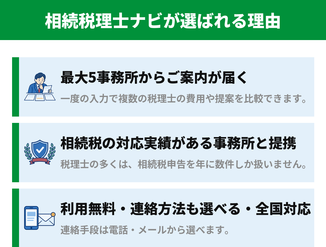 相続税理士ナビが選ばれる理由｜最大5事務所・対応実績・利用無料