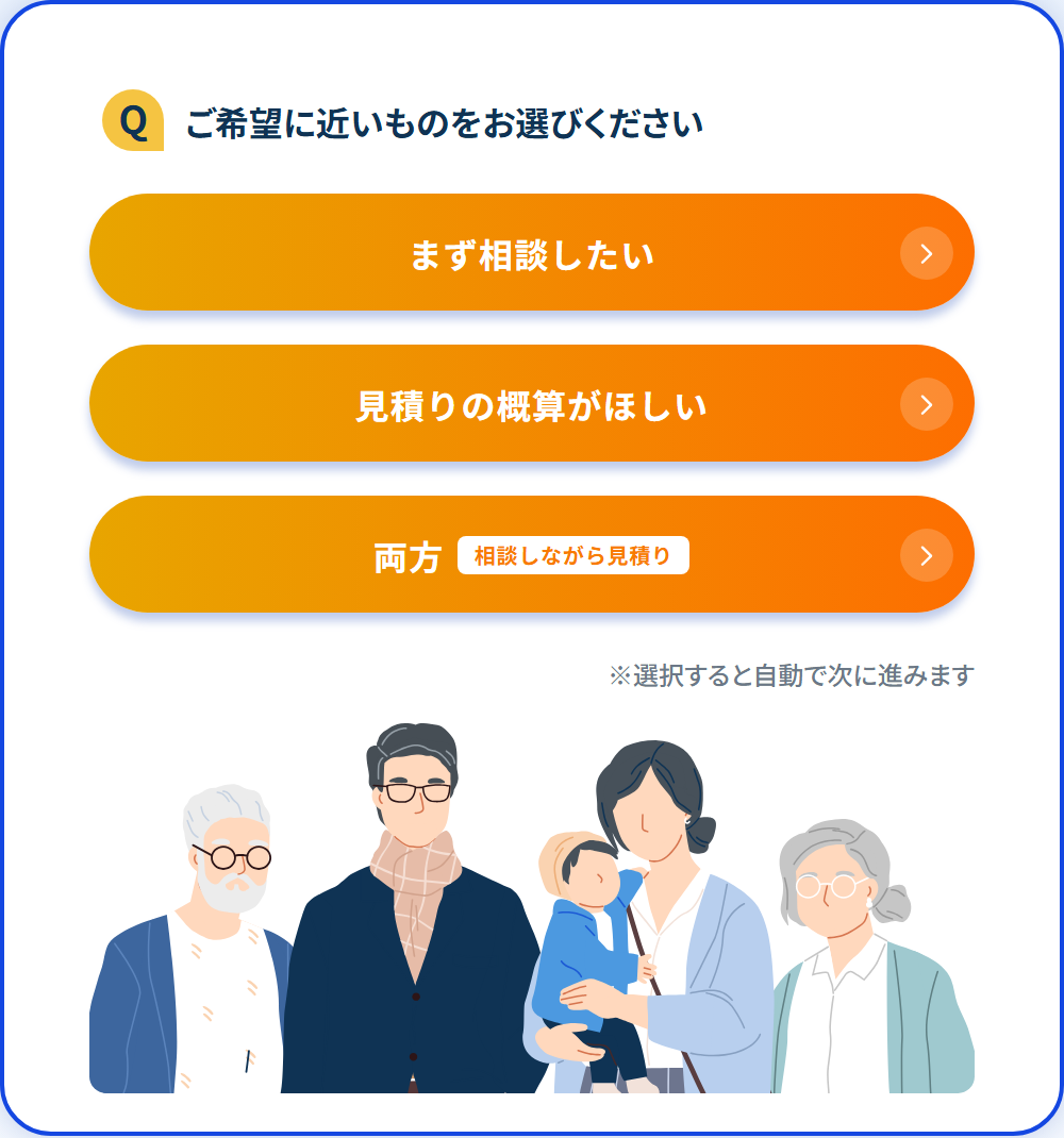 希望の対応を選ぶ画面