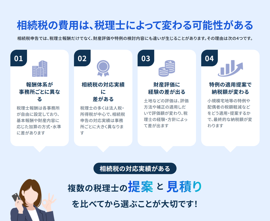 相続税の費用は税理士によって変わる可能性がある