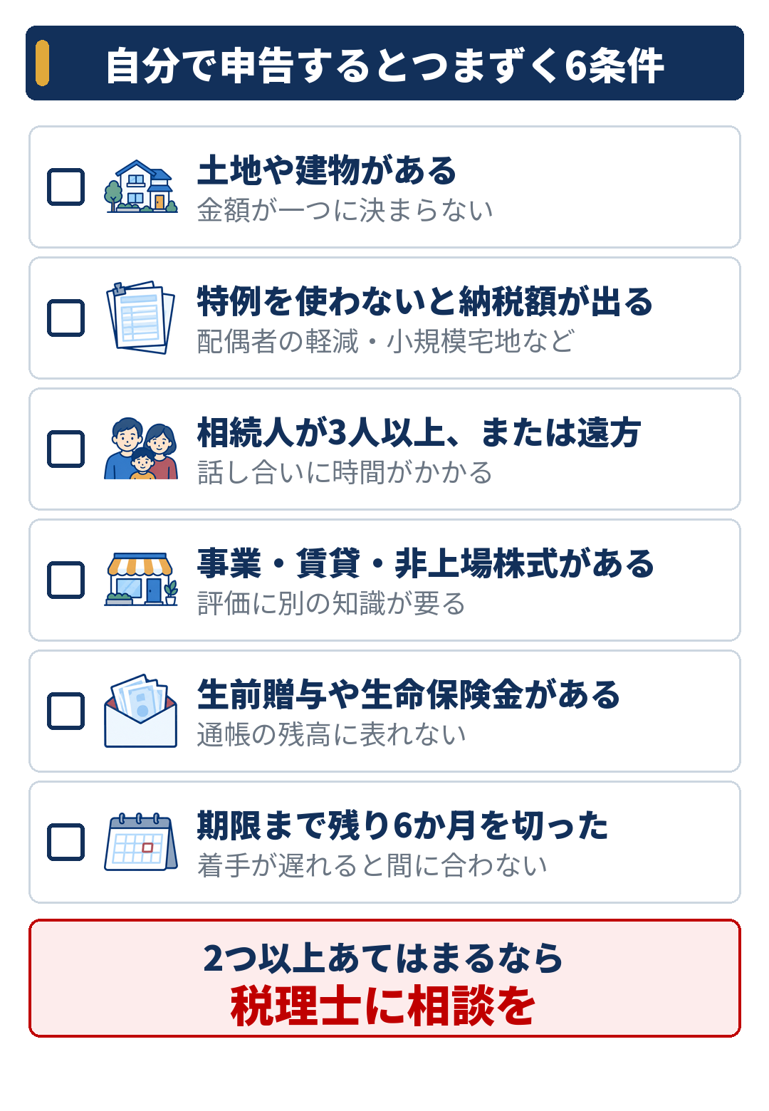 自分で相続税を申告するとつまずく6条件