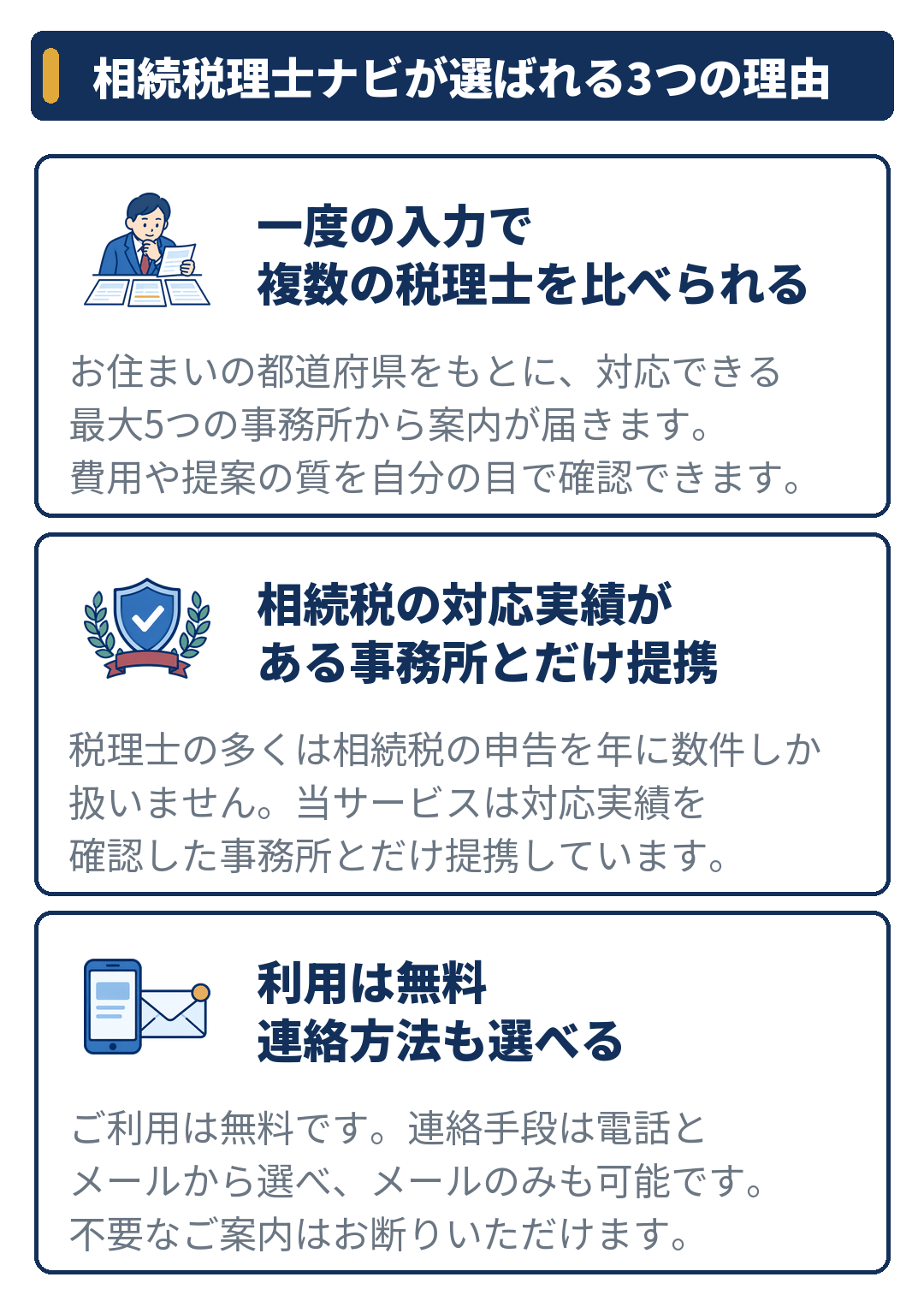 相続税理士ナビが選ばれる3つの理由
